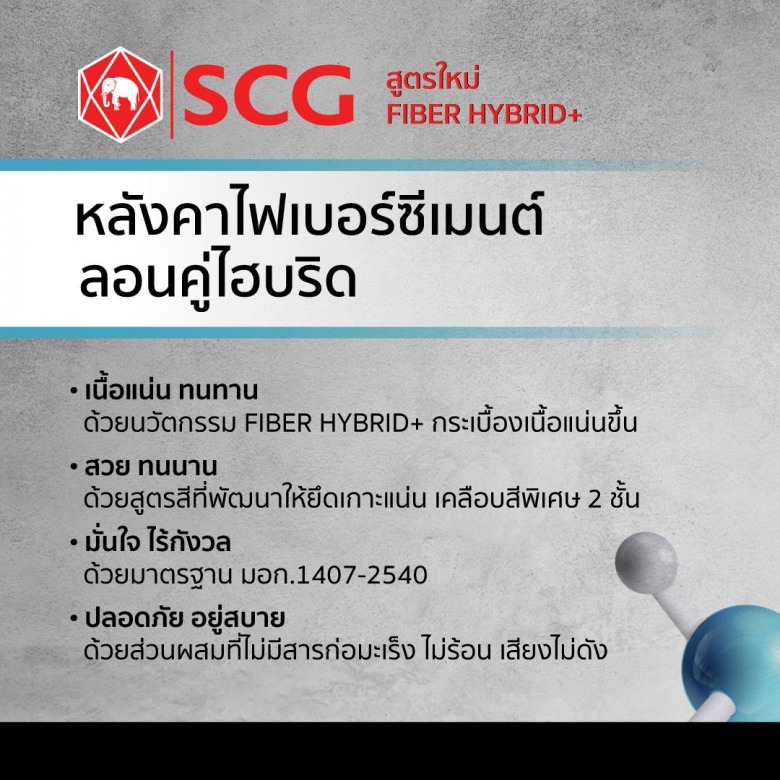 หลังคาไฟเบอร์ซีเมนต์ SCG รุ่น ลอนคู่ไฮบริด สูตรใหม่ FIBER HYBRID